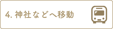 4. 撮影